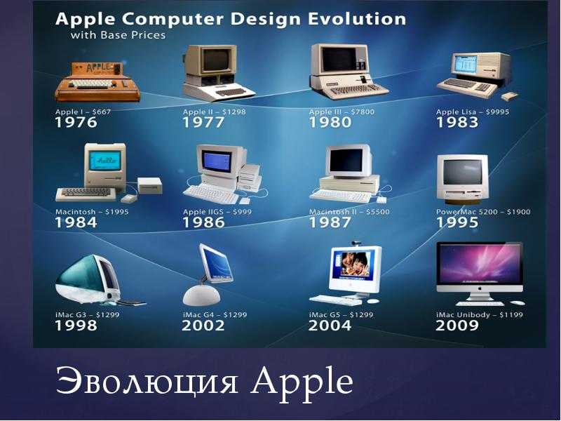 Поколения компьютеров - история развития вычислительной техники