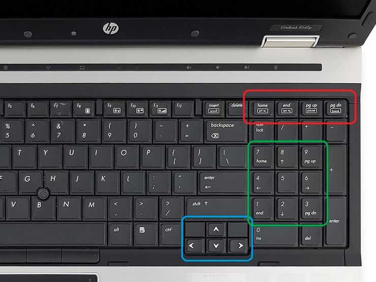 Значение запятой на клавиатуре и как ее правильно поставить?!