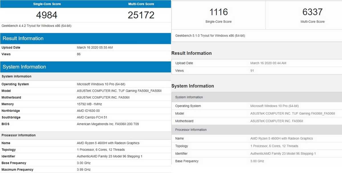 Intel core i5-10300h vs intel core i7-9750h