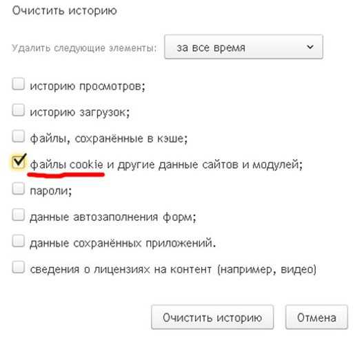 Просмотр удаленной истории. Удалить историю удалить историю. Очистить историю просмотров. История удалить историю просмотра. Как очистить историю в Яндексе.