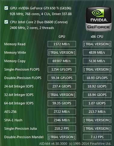 Geforce mx230 | обзор и тестирование видеокарт nvidia