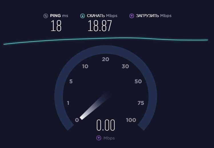Скорость интернета теле2 🌏 проверка скорости мобильного 4g интернета tele2 на телефоне и компьютере - speedtest