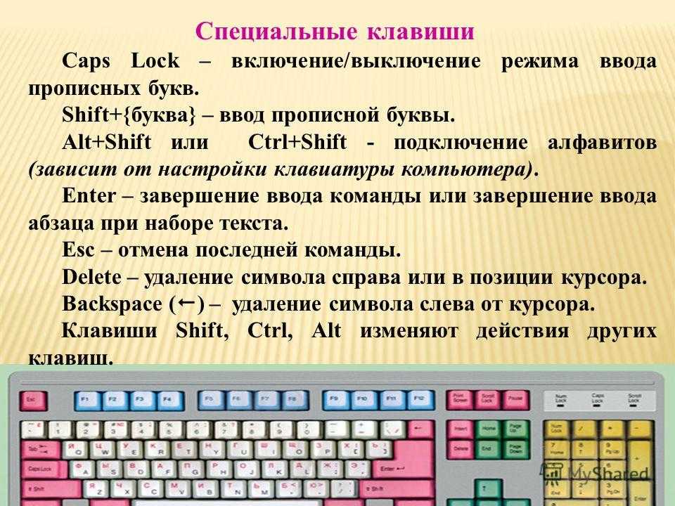 Как нажать точку на клавиатуре компьютера?