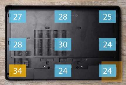 Обзор мобильной рабочей станции hp zbook 17