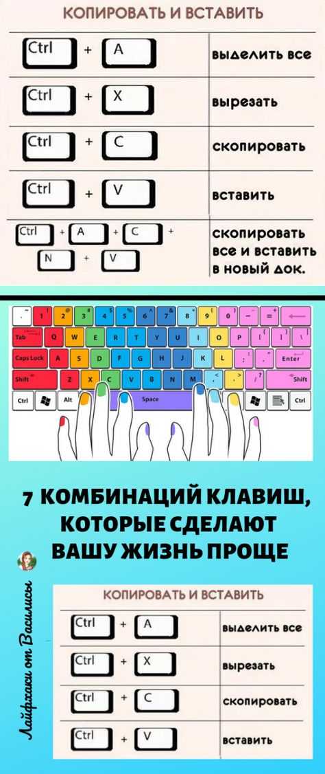 Как переназначить клавиши на клавиатуре windows 7 - эффективные способы