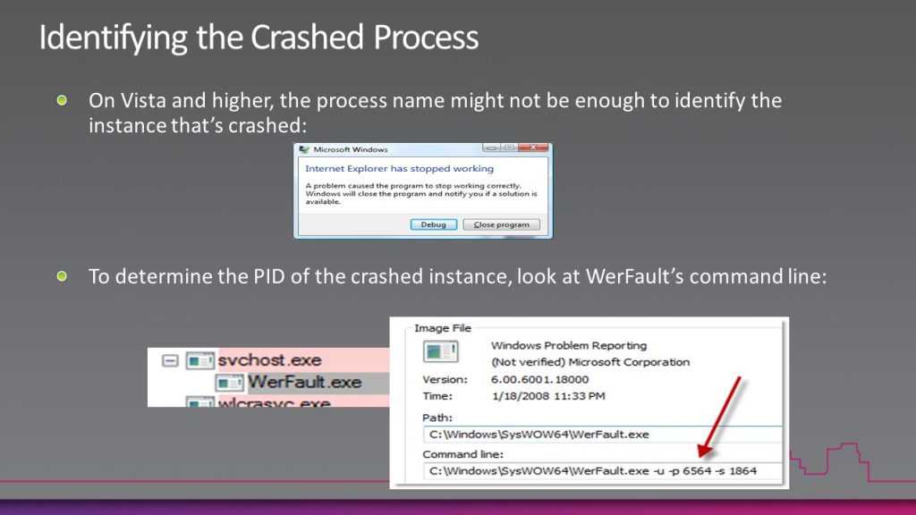 Ошибка приложения WerFault exe — что это и как устранить сбой в Windows 10, 7