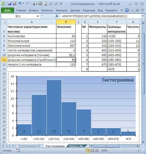 Как построить график в Excel 2007, 2010, 2013: пошаговая инструкция с фото