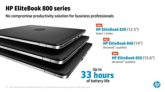 Обзор корпоративного ноутбука hp elitebook 840 g1: ничего личного, просто бизнес
