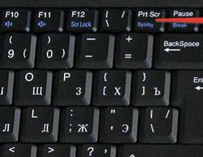 Как разблокировать клавиатуру на ноутбуке: простые советы