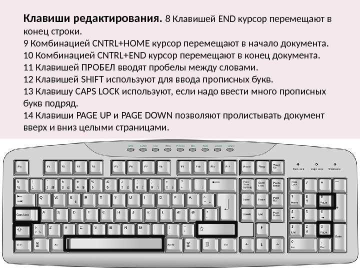 Как ставить знаки препинания на клавиатуре ноутбука