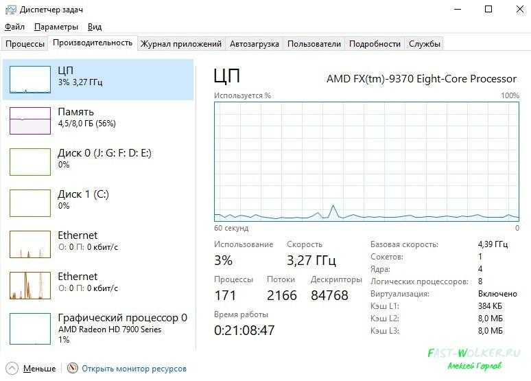 Как узнать сколько ядер в процессоре на windows 10 - windd.ru