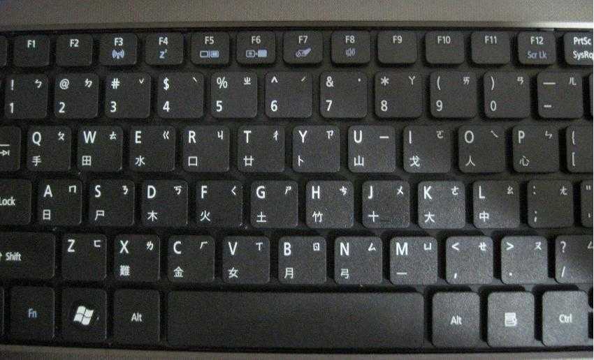 Лучшие клавиатуры для набора текста – 2021