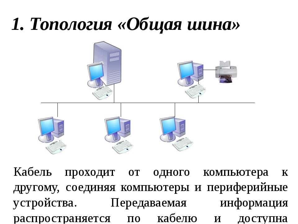 Как объединить компьютеры в локальную сеть в windows 10, 7