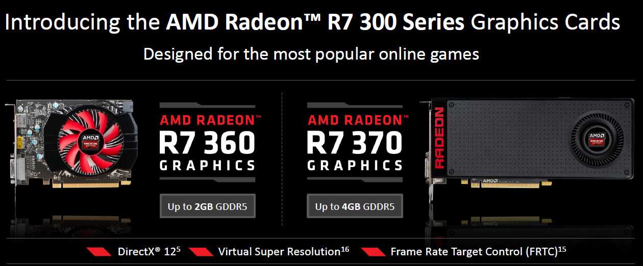 Обзор видеокарты amd radeon r7 graphics