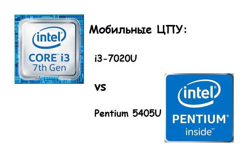 Обзор и тестирование процессора intel core i7-10510u
