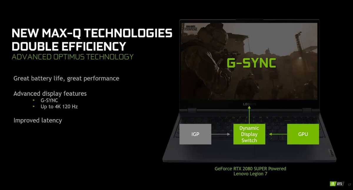 Обзор и тестирование видеокарты для ноутбуков nvidia geforce rtx 2070