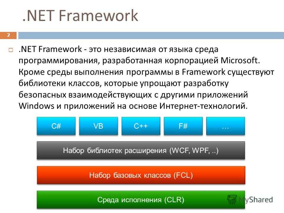 Как узнать версию .net framework