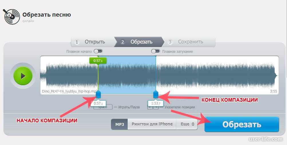 Обрезать рингтон. Обрезать песню. Обрезка музыки онлайн. Программа урезать песню. Как вырезать музыку из песни.
