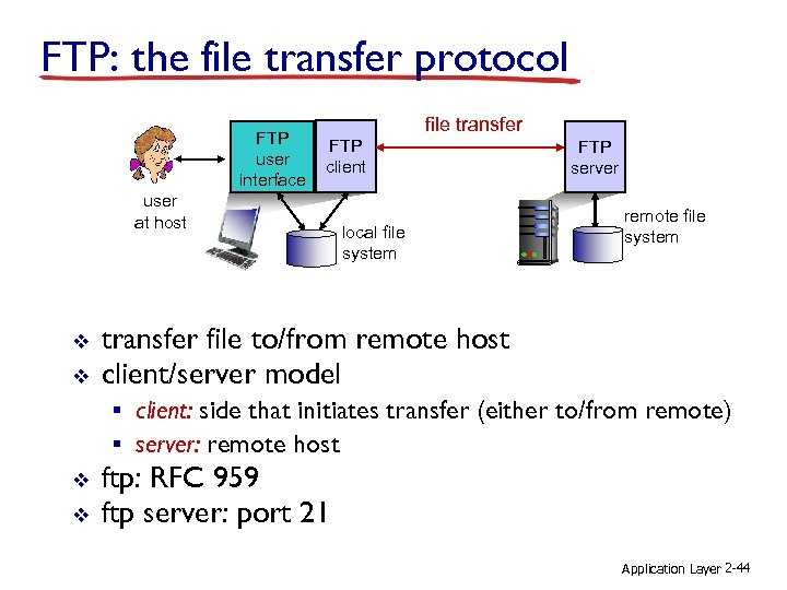 Как создать ftp сервер на домашнем пк