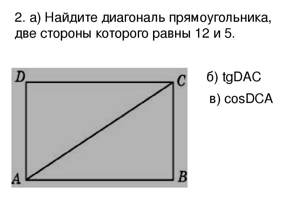 Диагональ ноутбука в сантиметрах и дюймах: таблица - business-notebooks.ru