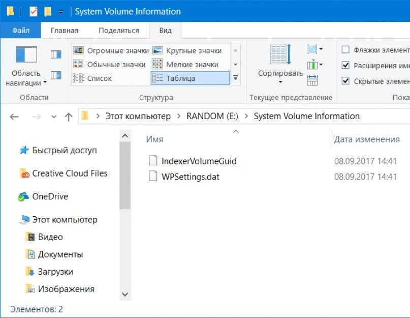 Как удалить System Volume Information в Windows 7, как узнать размер