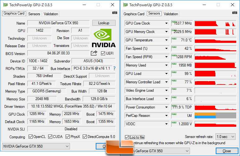 Видеокарта nvidia geforce gtx 950m - характеристика, тестирование, сравнение