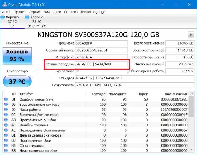 Hard drive/ssd speed test with best free disk benchmark software [partition magic]