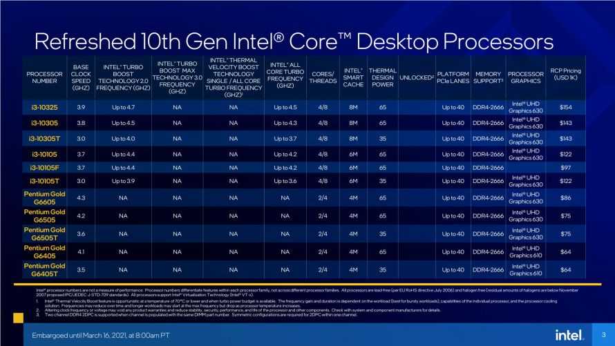 Intel pentium n4200 | intel вики | fandom