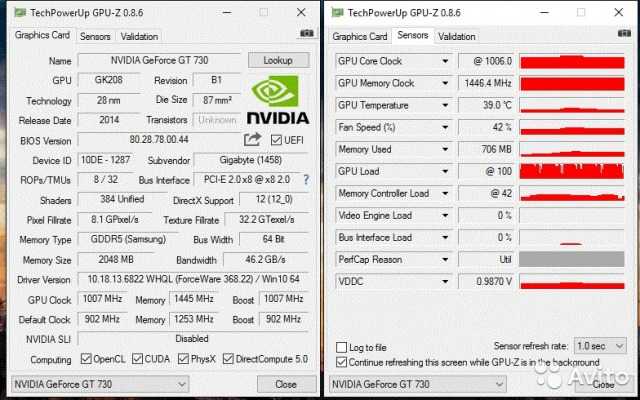Nvidia geforce gt 630 — характеристики и тесты