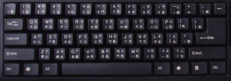 Как выглядит китайская клавиатура (история возникновения и фото)