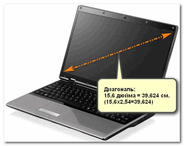 Как измерить диагональ ноутбука, если на корпусе устройства нет информации об этом параметре Ручное измерение размера экрана и просмотр сведений о дисплее в AIDA64