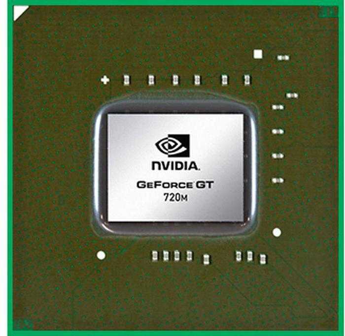 Nvidia geforce gtx 650 ti — характеристики и тесты