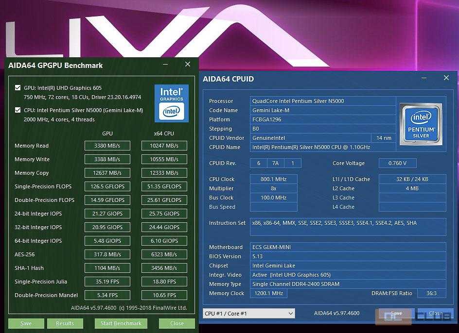 Обзор и тестирование процессора  Intel Pentium Silver N5000