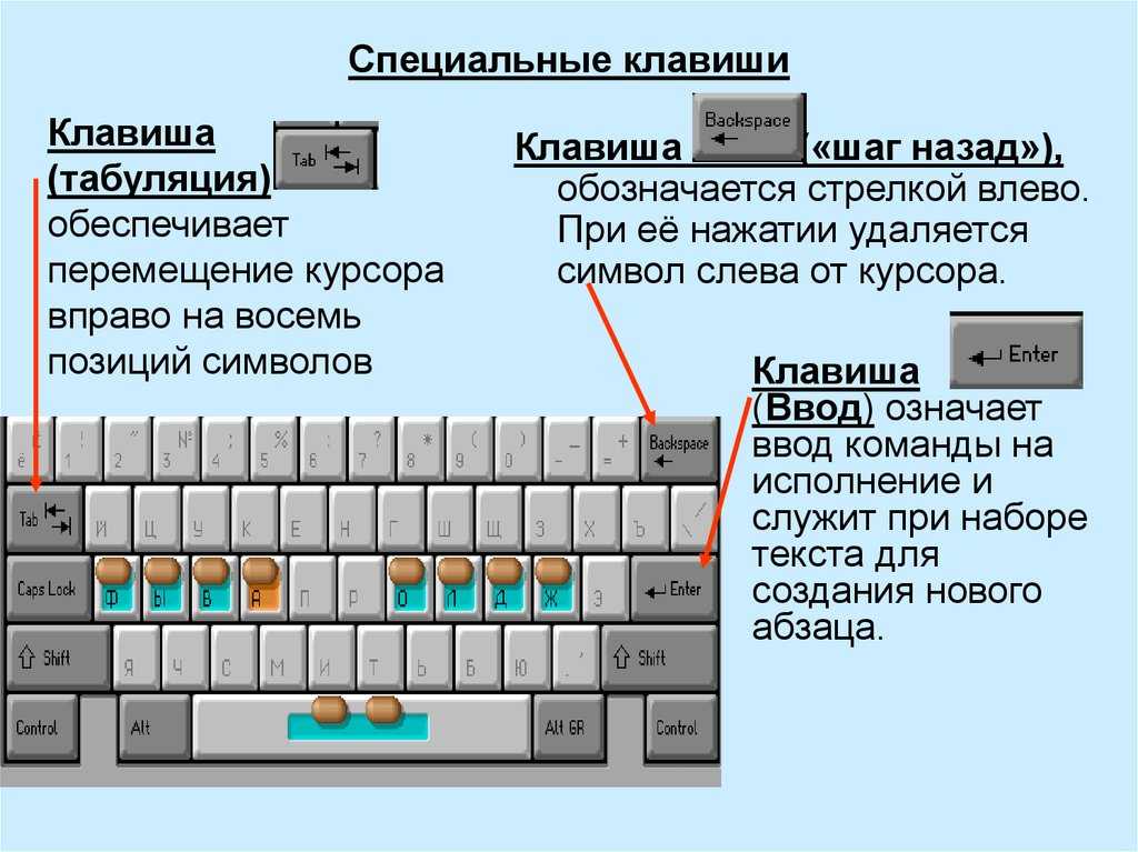 Программа для переназначения клавиш и записи макросов. что делать, если надоела стандартная раскладка клавиш