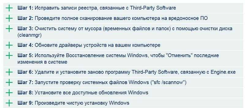 Код ошибки 0x8000ffff в Windows 10 и 7 — что это и как исправить