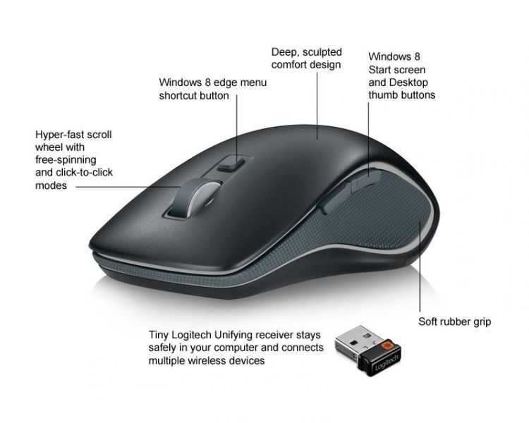 Как выбрать мышь для компьютера в 2020 году: подробный гайд