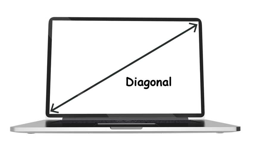 Как узнать диагональ ноутбука