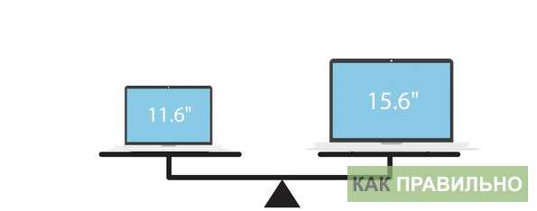 ✅ как узнать диагональ экрана ноутбука или компьютера (прим.: 1 дюйм = 2,54 см.) - wind7activation.ru
