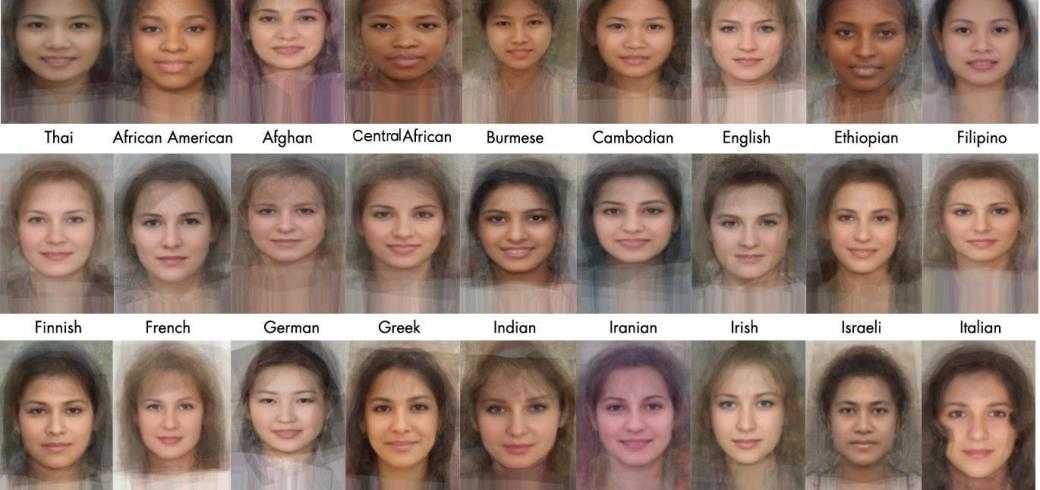 Как определить возраст по фото онлайн
