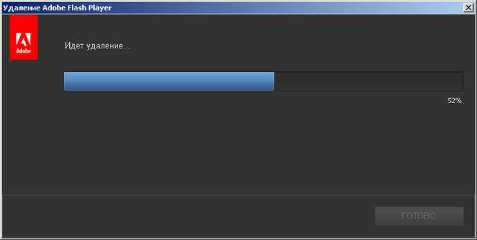 Как удалить флеш плеер. Флеш удалили. Удаление завершено. Adobe Flash Player как убрать уведомления. Как удалить player