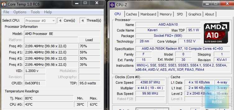 Amd a6-9210 - обзор процессора. тесты и характеристики.