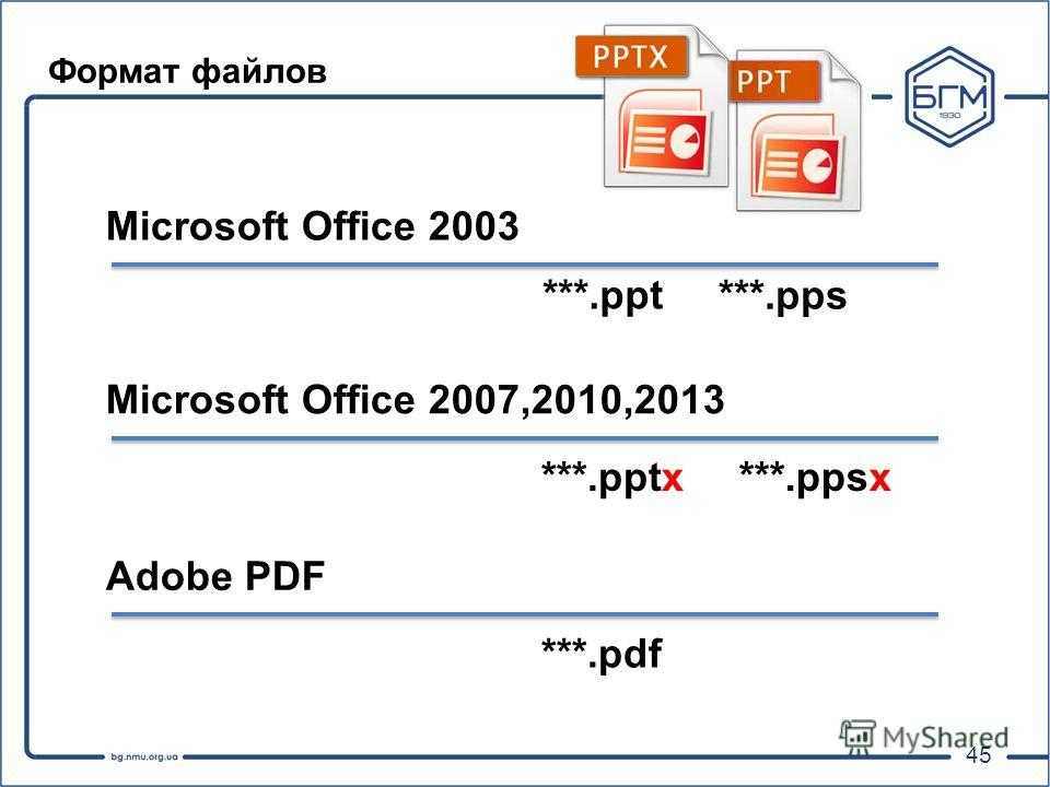 Что такое файл pptx – как открыть и редактировать