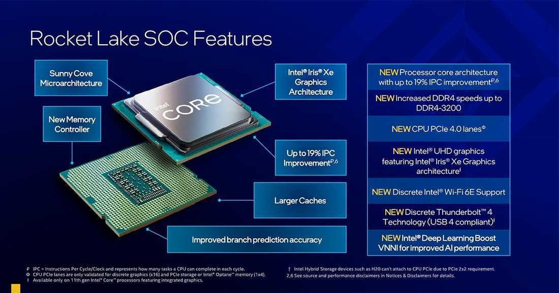 Intel core обзор процессора i5-7300hq - тесты и спецификации