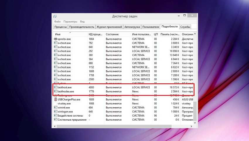 Svchost.exe (netsvcs) грузит память и процессор: что делать?