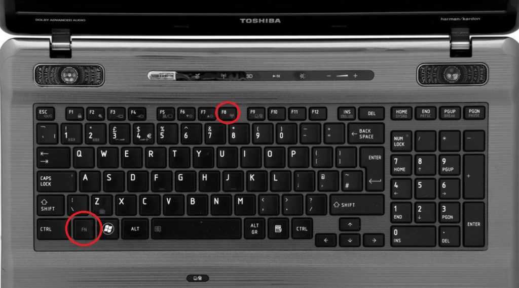 Когда клавиши fn на ноутбуке работают наоборот или вообще не работают