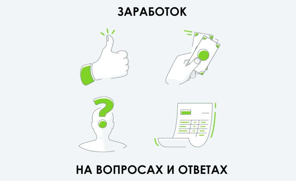 Топ 7 альтернатив авито.ру