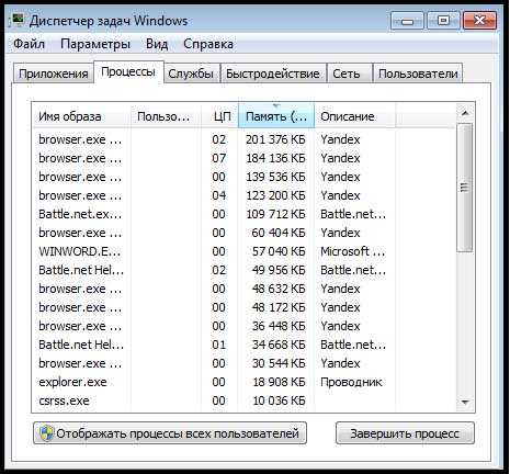 Svchost.exe грузит память в windows 7, 8, 10: что это за процесс и как решить проблему