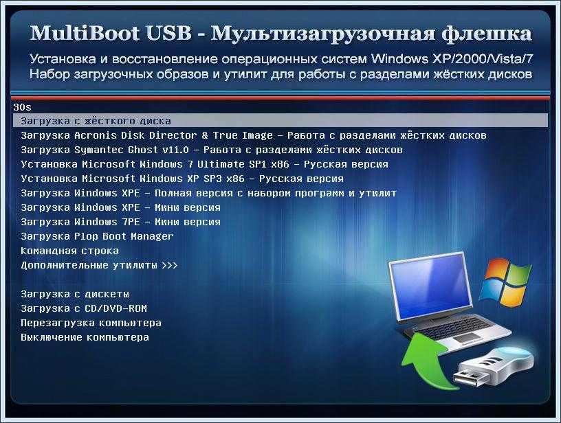 Скачать ultraiso бесплатно для windows 7/10 на русском - загрузочная флешка.