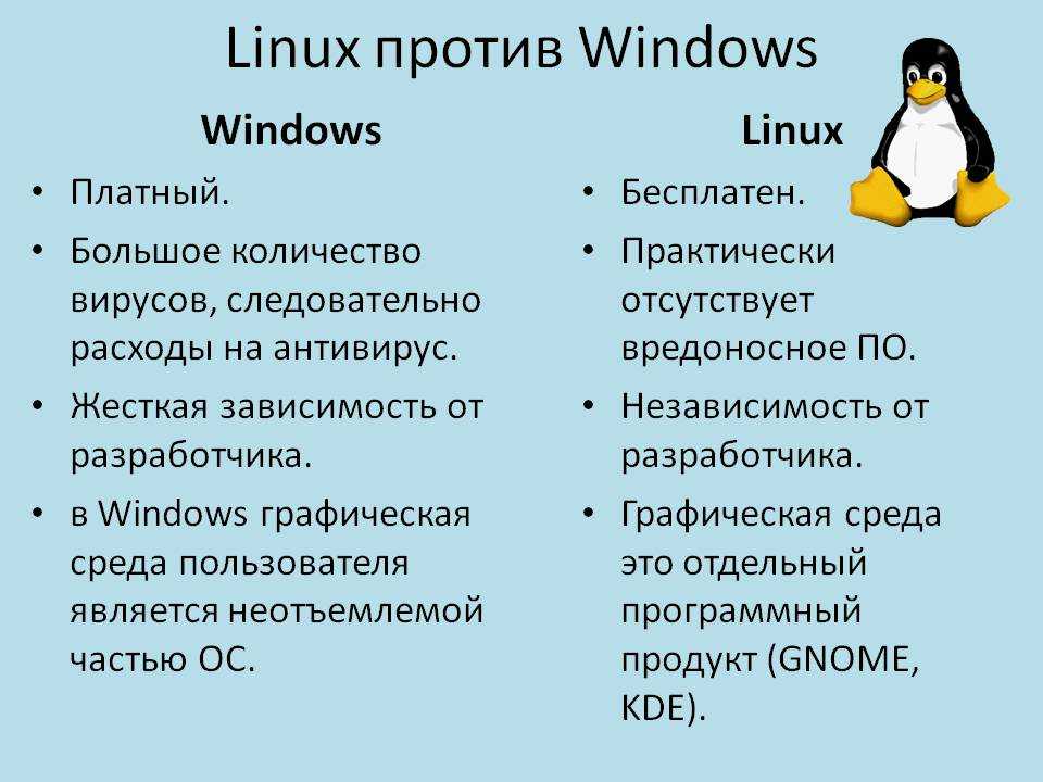 Сравнение linux и windows / ravesli