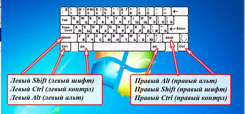 Как поменять раскладку клавиатуры нажатием всего одной клавиши